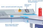 Static Dissipative Workbench Accessories