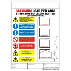 Cantilever Racking Sign