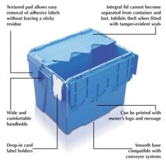 Attached Lid Container for Storage and Distribution